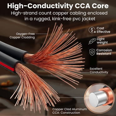 color_black | 18 Gauge CCA Speaker Wire, Black 50 ft, image 3
