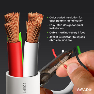 12 AWG In Wall Speaker Wire 4-Conductor Bi-Wire Cables - CL2 Rated - Oxygen Free Copper (OFC), White
