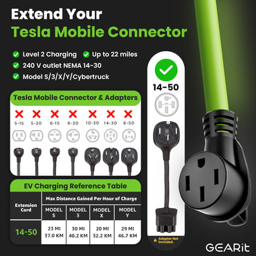 30 Amp NEMA 14-30P to 14-30R and 14-50R Splitter Power Cord Adapter - 4 Prong STW 10AWG 4C