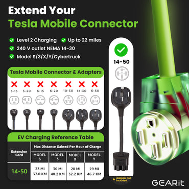 50 Amp NEMA 14-50P to Dual NEMA 14-50R Splitter Power Cord Adapter - 4 Prong STW 6/3, 8/1 AWG