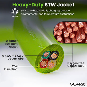 50 Amp NEMA 14-50P to Dual NEMA 14-50R Splitter Power Cord Adapter - 4 Prong STW 6/3, 8/1 AWG