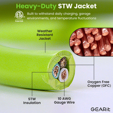 50 Amp NEMA 14-50P to Dual 30 Amp NEMA TT-30R Splitter Power Cord Adapter - STW 10AWG 3C