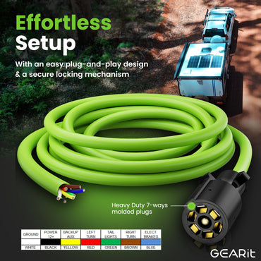 Heavy Duty 14AWG 7 Way Conductor Wire RV Trailer Cord