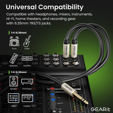 1/4-inch TRS Stereo to Dual 1/4-inch Y-Splitter Audio Mono Breakout Cable, Black