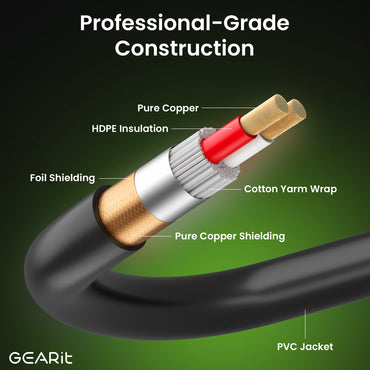 1/4-inch TRS Stereo to Dual 1/4-inch Y-Splitter Audio Mono Breakout Cable, Black