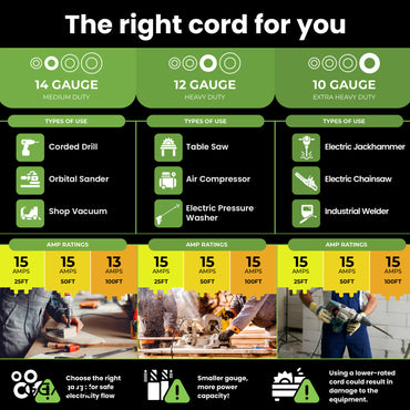 10/3 Outdoor Extension Cord 100 Feet - SJTW - Weather Resistant - 10 Gauge 3 Prong, Yellow