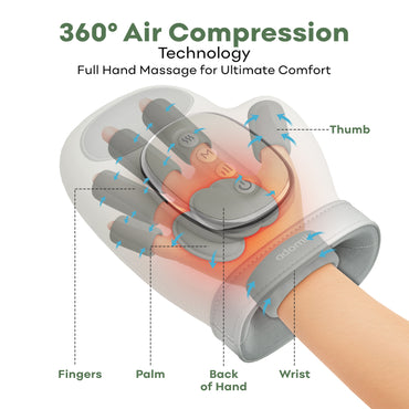 Adomii Hand Massager with Heat & Compression 9 Airbags 5-Finger Design