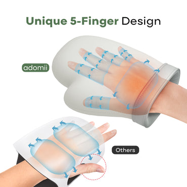 Adomii Hand Massager with Heat & Compression 9 Airbags 5-Finger Design