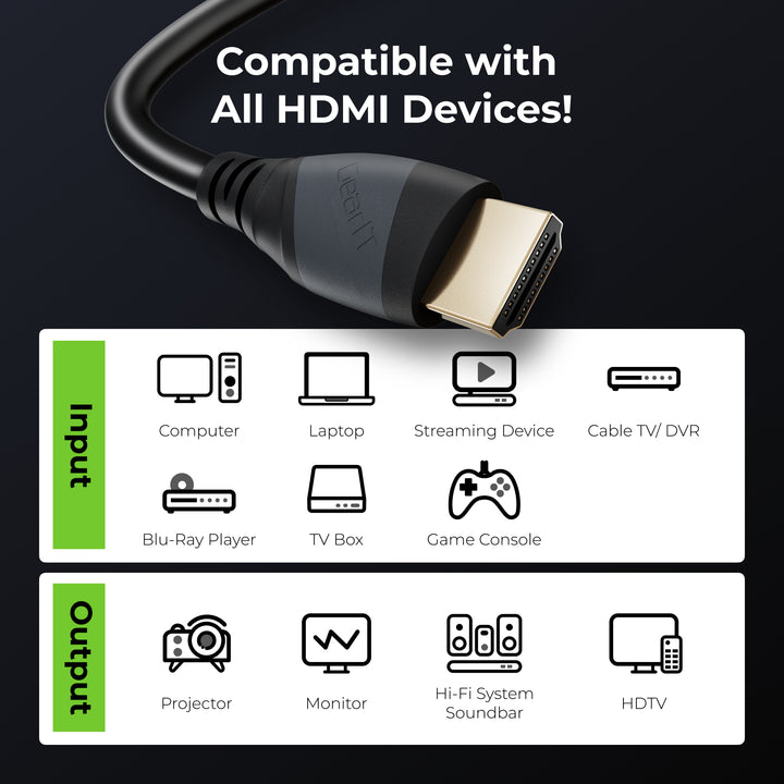 GearIT HDMI 1.4 High Speed Cable, 1080P, 4K Full HD, ARD - 50 Feet / 15 Meters GearIT