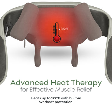 Adomii Electric Scalp Massager with 84 Kneading Nodes Cordless Waterproof (Copy)