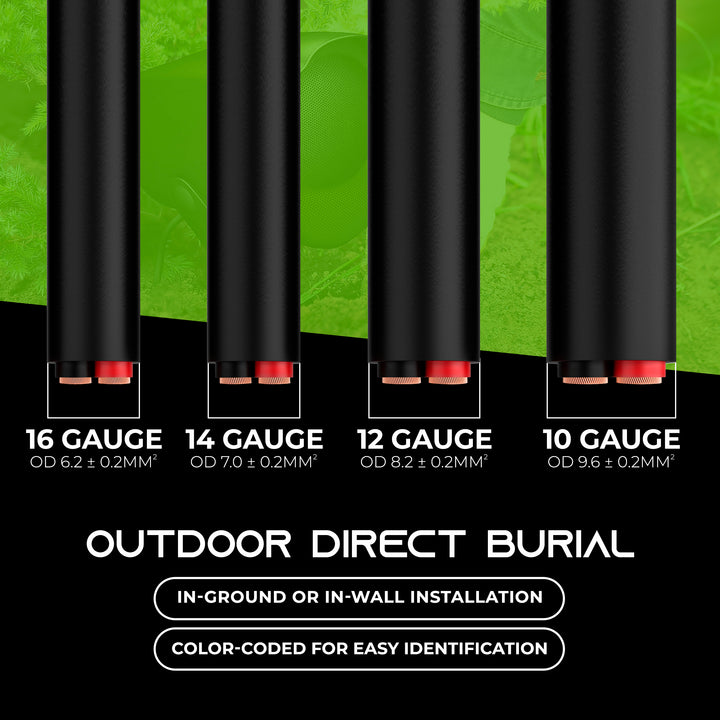 GearIT 16 AWG Direct Burial Outdoor Speaker Wire - CL3 Rated - Oxygen Free Copper (OFC), Black - GearIT
