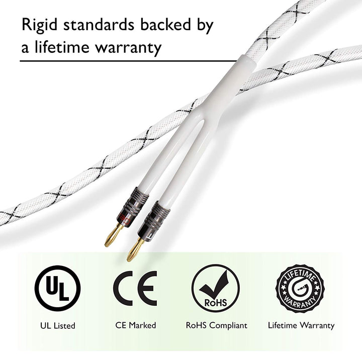 GearIT 12AWG Premium Heavy Duty Braided Speaker Wire Cable Dual Gold Plated Banana Plug Tips - In-Wall CL2 - Oxygen-Free Copper (OFC) - www.gearit.com
