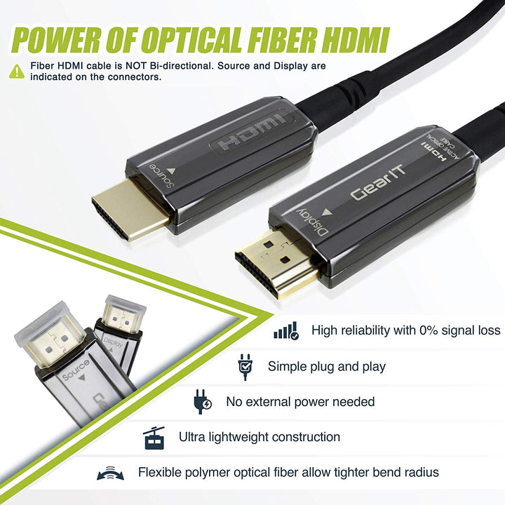 GearIT HDMI Fiber Optic Cable, Active HDMI 2.0, High-Speed 18Gbps, 4K, 60Hz, 3D, HDR, 444 - www.gearit.com