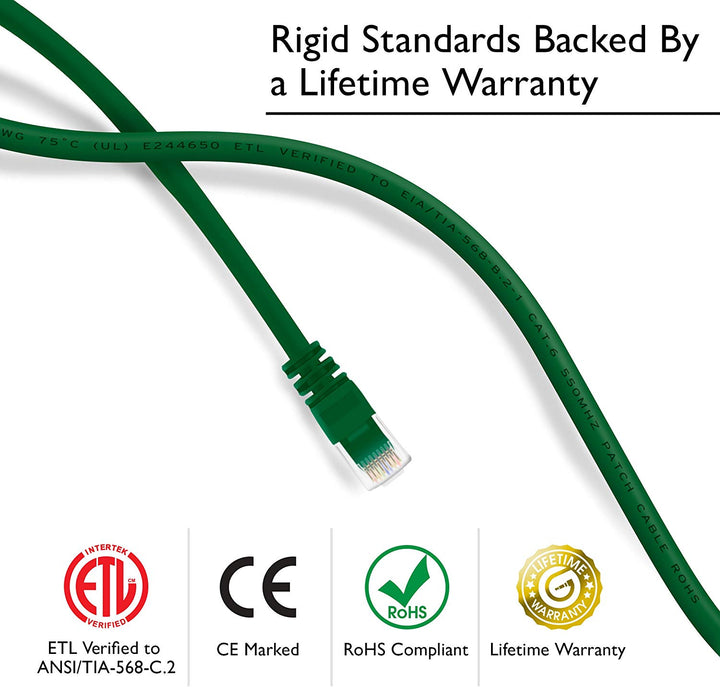 GearIT Cat6 Ethernet Patch Cable - Snagless RJ45, Stranded, 550Mhz, UTP, Pure Bare Copper Wire, 24AWG  - Green - www.gearit.com