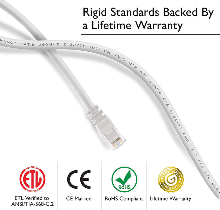 GearIT Cat6 Ethernet Patch Cable - Snagless RJ45, Stranded, 550Mhz, UTP, Pure Bare Copper Wire, 24AWG  - White - GearIT