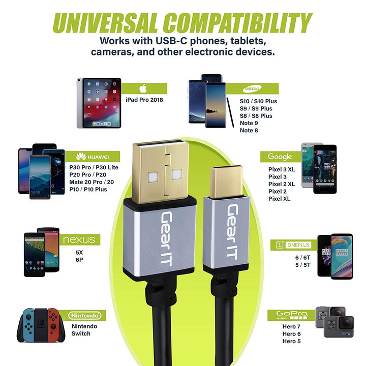 GearIT USB-C Cable, USB Type-C to USB-A 2.0 Male, Fast Charging USB Type-C to Type-A - www.gearit.com
