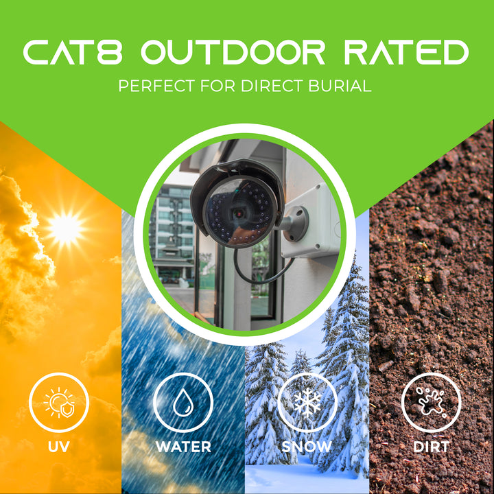 GearIT Cat8 Outdoor Ethernet Cable - Waterproof, Direct Burial, In-Ground, LLDPE, Black - GearIT