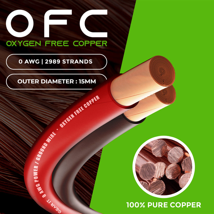 1/0 Gauge OFC Ground Wire - 0AWG Electrical Power Cable - 25 Feet - GearIT