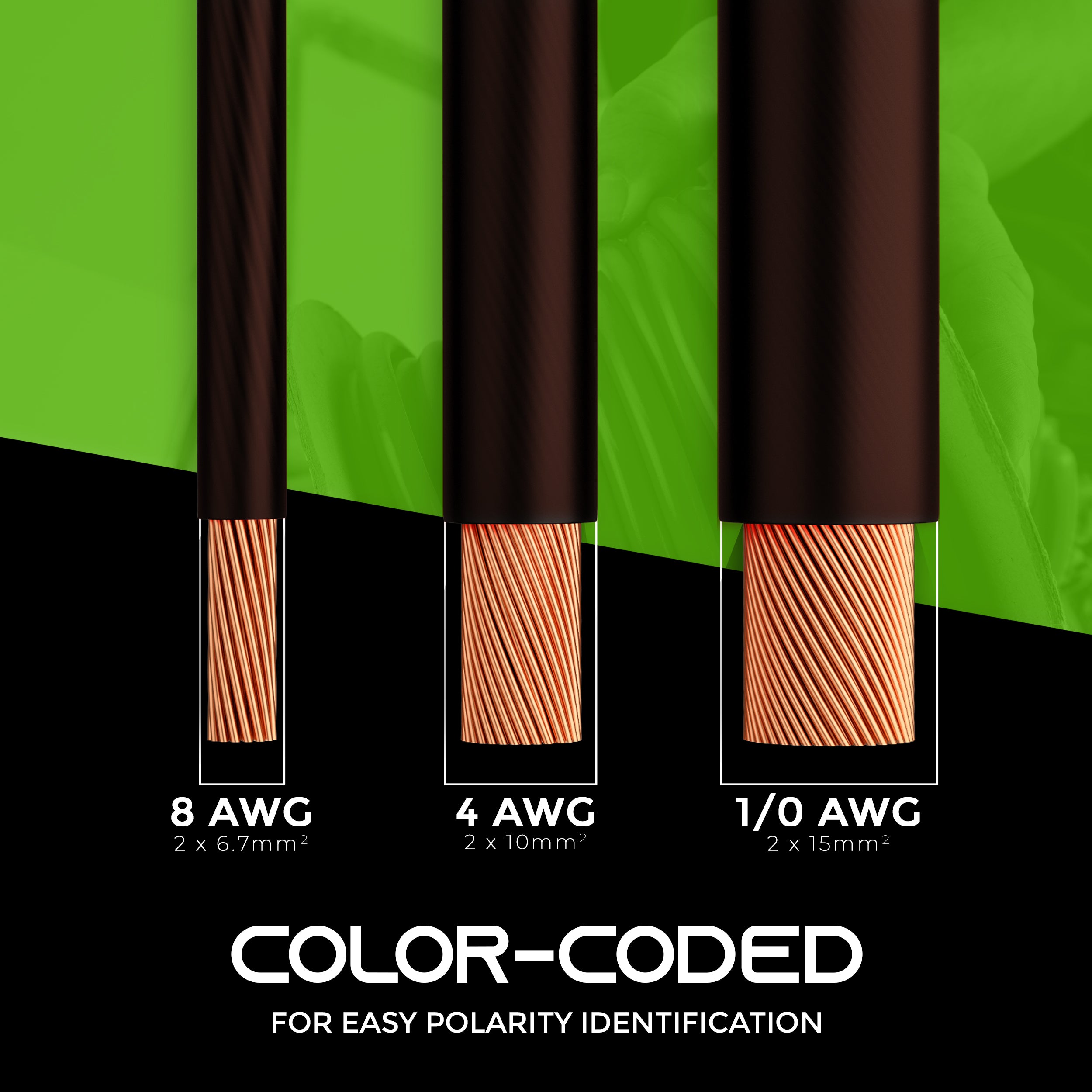 4 Gauge OFC Ground Wire 4AWG Electrical Power Cable 25 Feet GearIT