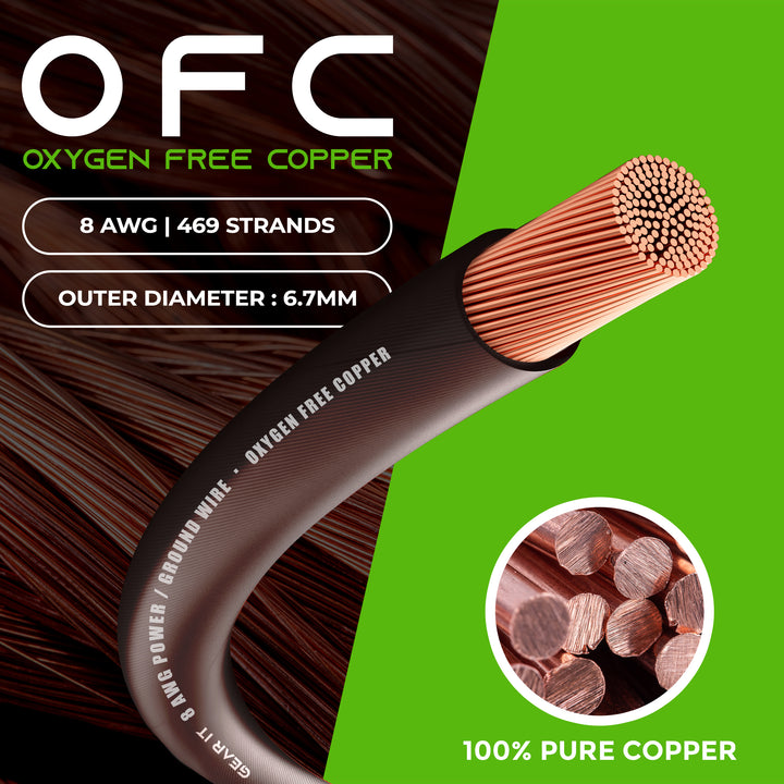 GearIT 8 Gauge Wire Oxygen Free Copper OFC (25ft - Black Translucent) 8 AWG - Primary Automotive Wire Power/Ground, Battery Cable, Car Audio Speaker