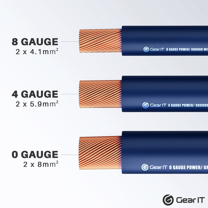 GearIT 4 Gauge Wire CCA - Primary Electrical Automotive Power/Ground Wire, 25 Feet GearIT