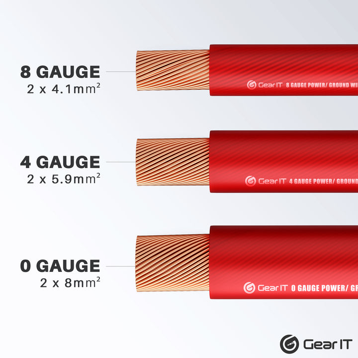 GearIT 8 Gauge Wire CCA - Primary Electrical Automotive Power/Ground Wire, 25 Feet GearIT