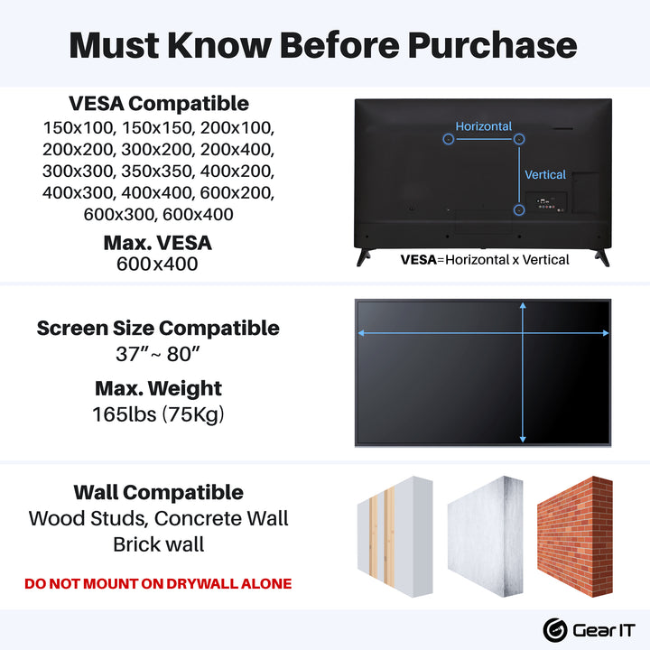 GearIT 37"-80" TV Wall Mount - Slim Full Tilt (Up to 165 lbs) - GearIT