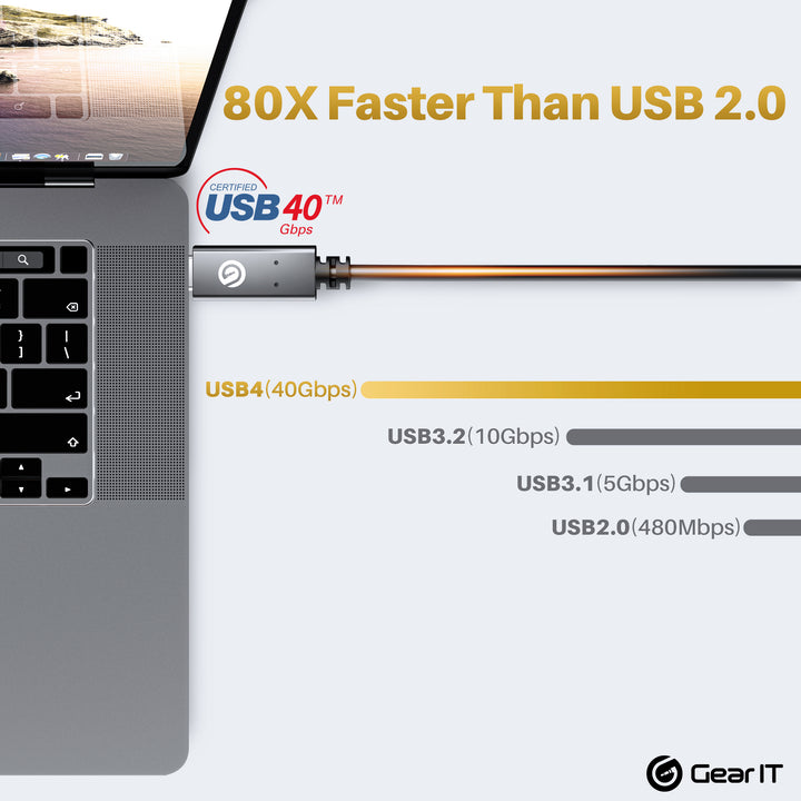 GearIT USB-IF Certified USB4 40Gbps Data 100W Charging, 8K 4K 1080P Video Support, Compatible with USB-C, Thunderbolt 3 and Thunderbolt 4 2.6FT - GearIT