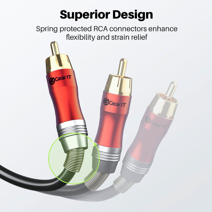 GearIT XLR Male to Dual RCA Male Y-Splitter Cable - GearIT
