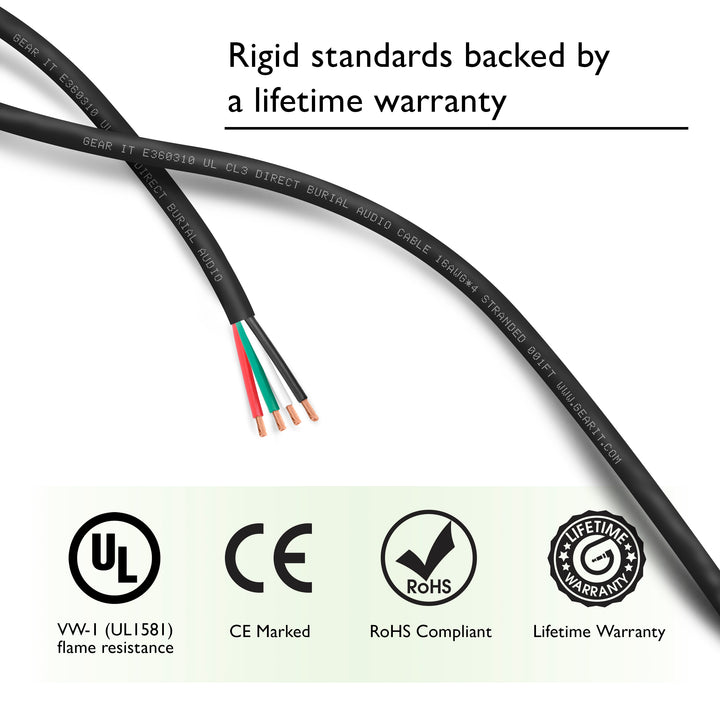 GearIT 16 AWG Direct Burial Speaker Wire 4-Conductor Bi-Wire Cables - CL3 Rated - Oxygen Free Copper (OFC), Black GearIT