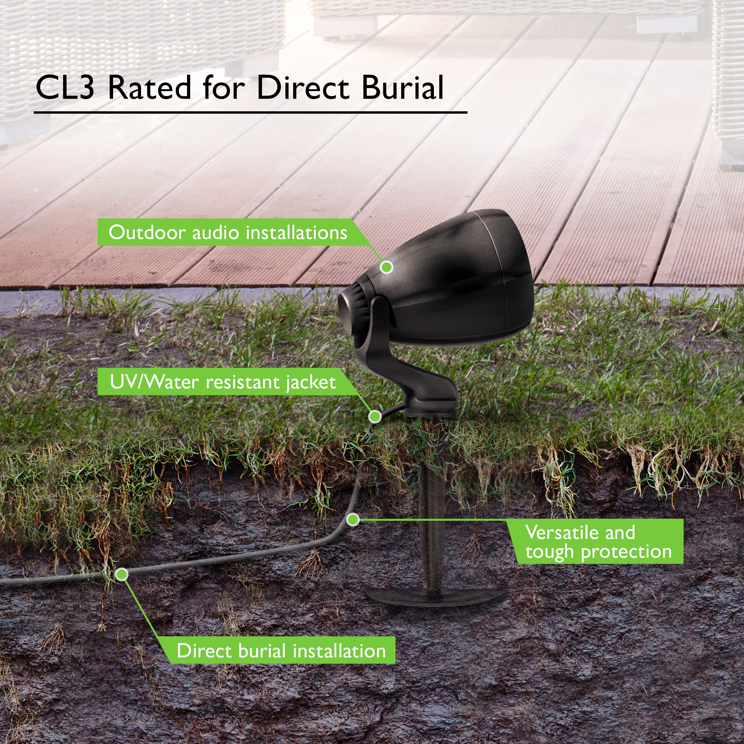 GearIT 12 AWG Direct Burial Speaker Wire 4Conductor BiWire Cables